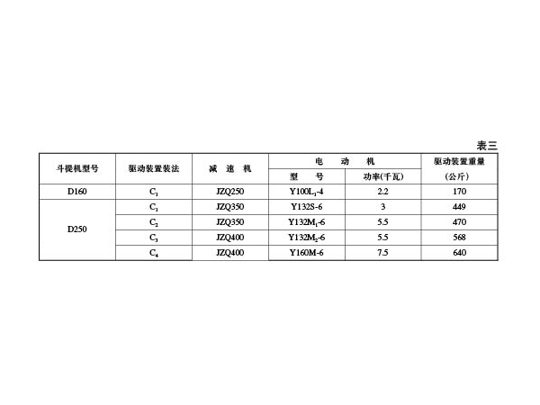 D型斗式提升機